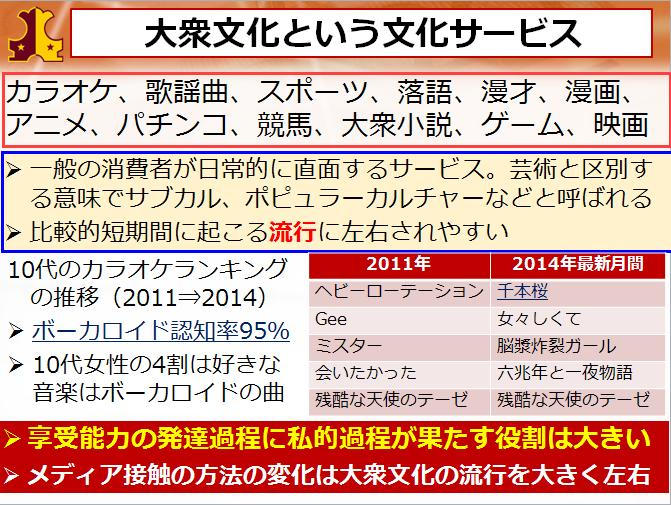 http://www.seijoh-u.ac.jp/blog/management/cultural_economy_2.jpg