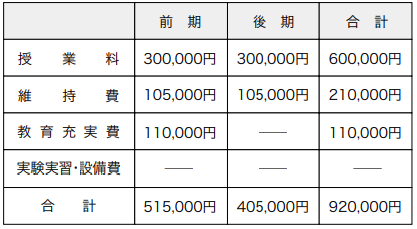 schoolfees_business.png