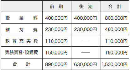 schoolfees_reha.png