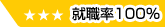 就職率100%