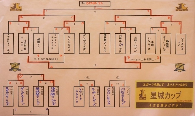 20191111障がい者スポーツ支援3.jpg