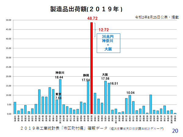 202106大学概要⑳.png