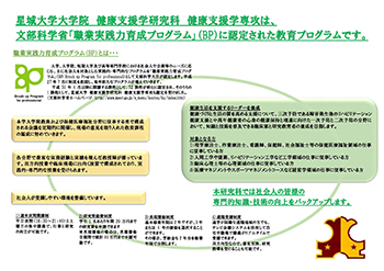 職業実践育成プログラム