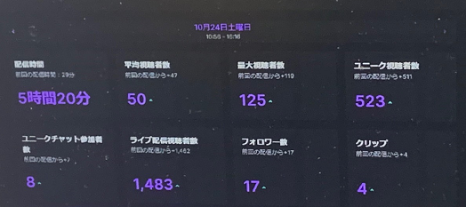 オンライン視聴者数.png