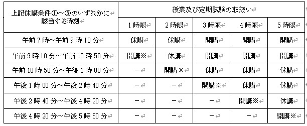 休講パターン.jpg