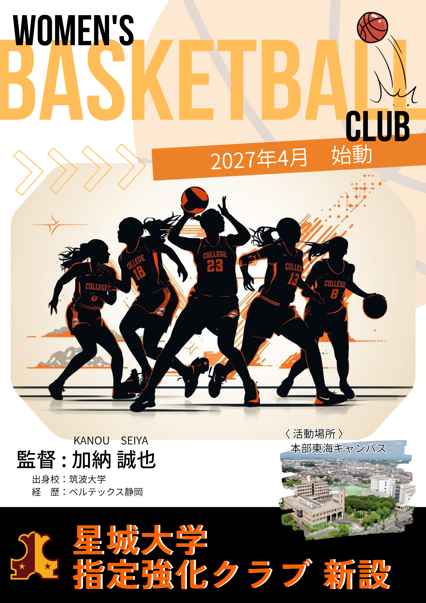 星城大学 女子バスケットボール部新設(加納誠也監督)
