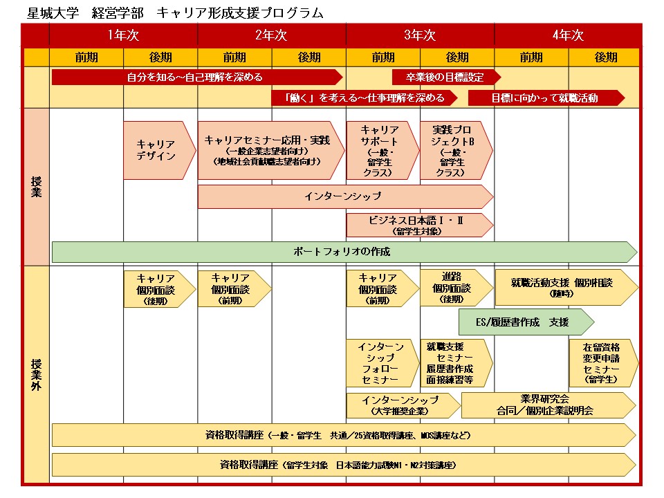 227_keiei-carrerprogram-2026.jpg