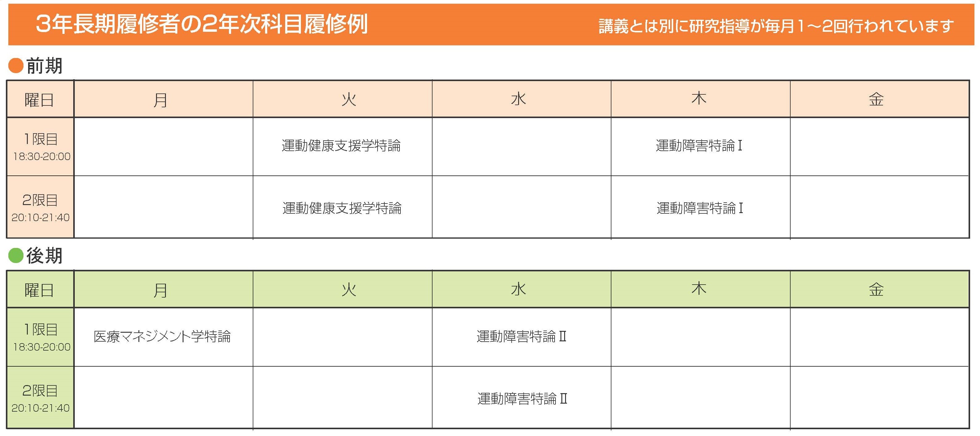 No.96 健康支援学領域　科目履修例②.jpg